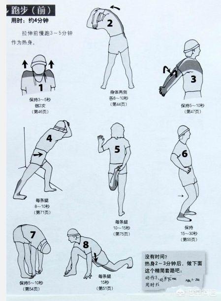 跑步真的可以減肥嗎<strong>跑步減肥</strong>？怎么跑步才可以減肥？什么時(shí)間跑步是最好的減肥時(shí)間？