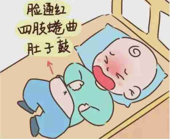 腹脹吃什么藥效果最好腹脹