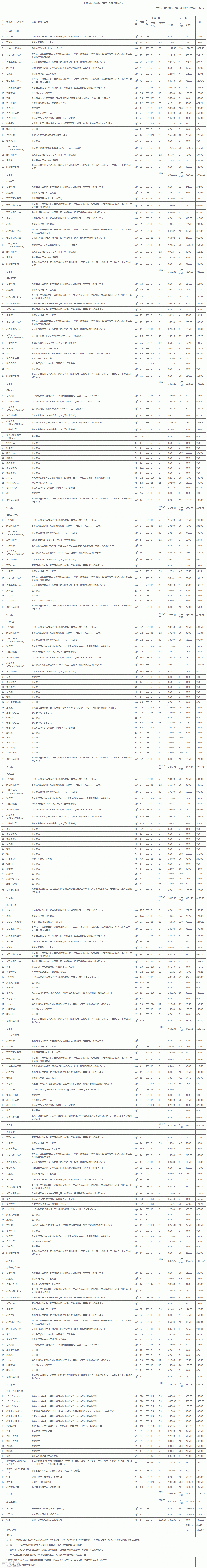 除甲醛價(jià)格表除甲醛價(jià)格 除甲醛價(jià)格表除甲醛價(jià)格